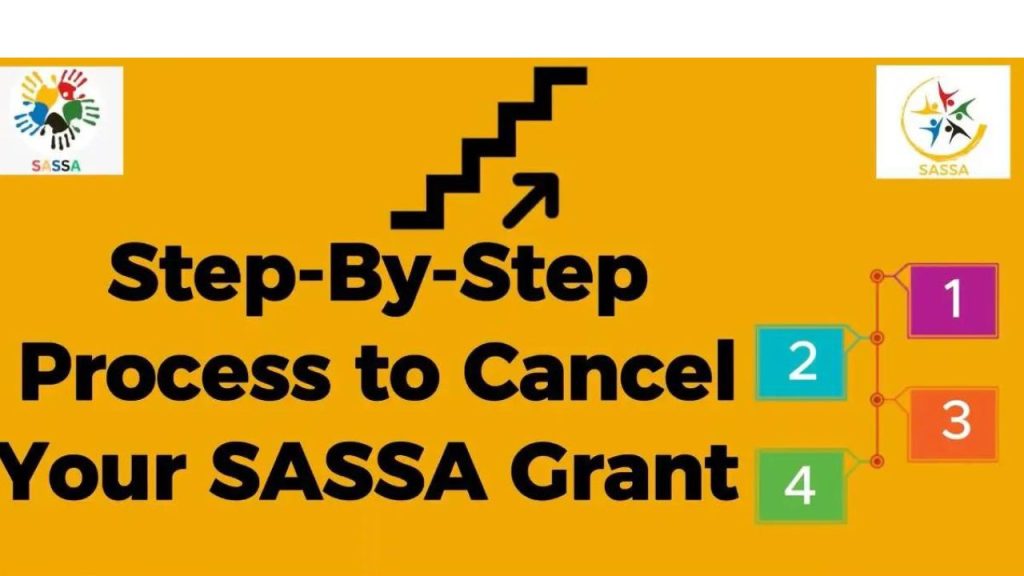 How to cancel R370 grant